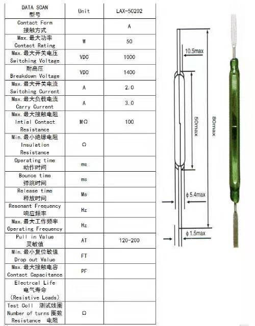 Reed Sensor