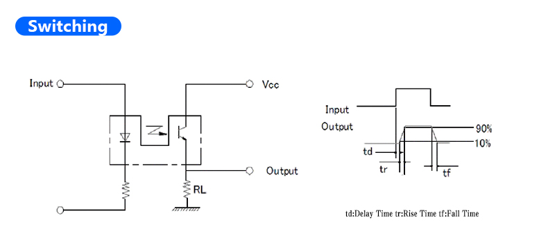 Optocoupler Switch manufacturers
