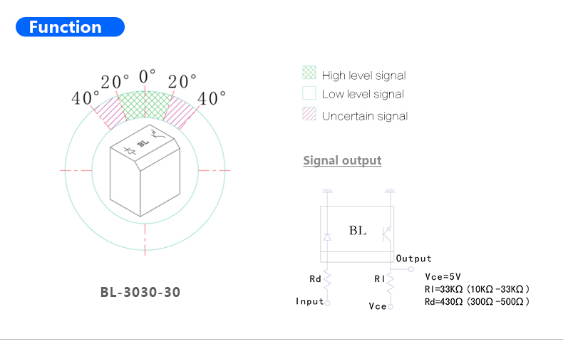 photoelectric ball switch manufacturers