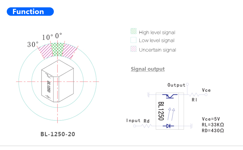 Photoelectric tilt switch