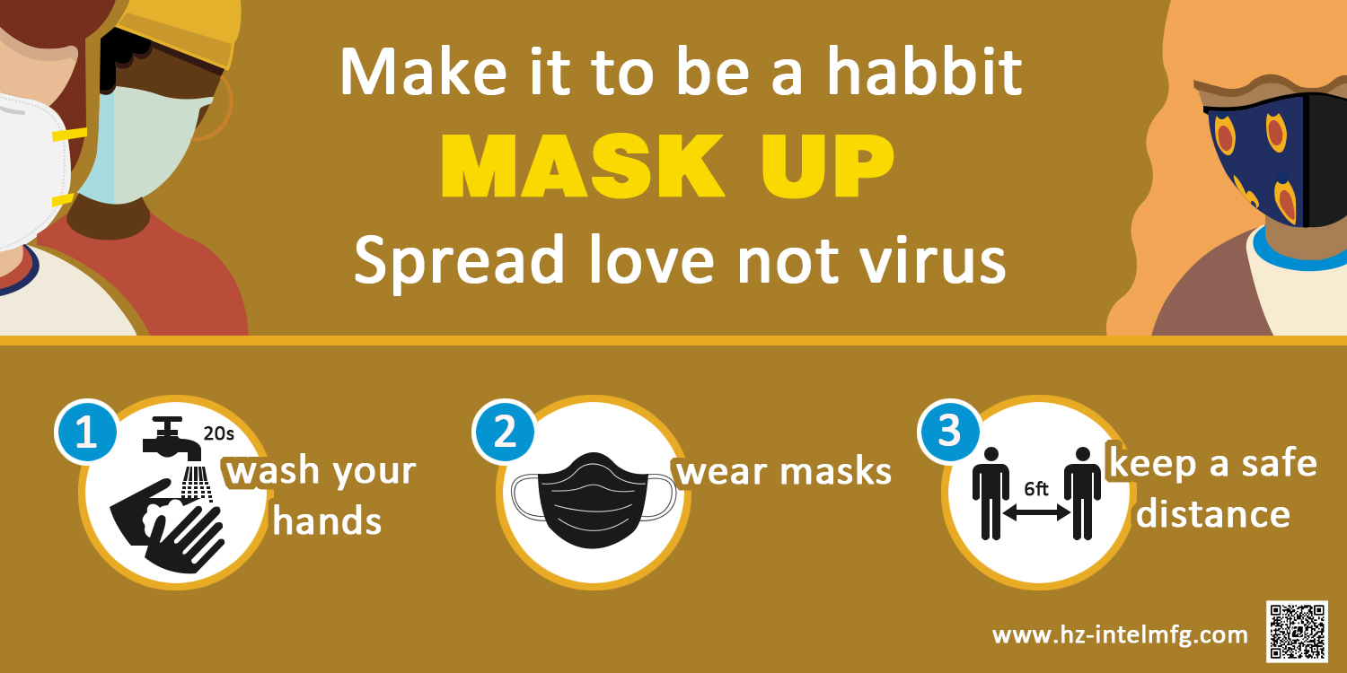 Wearing medical face mask= Far away from droplets !