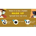 Wearing medical face mask= Far away from droplets !