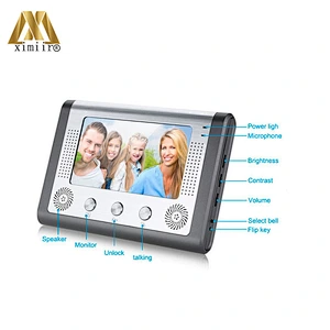 801MJID11 with RFID card reader controller password access control 7