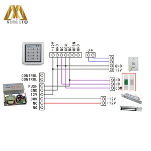 E18 Plastic mini release button with access control device work together Fireproof PC material
