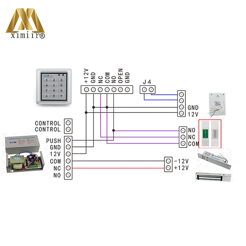 E18 Plastic mini release button with access control device work together Fireproof PC material