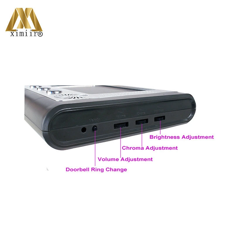 801MJID11 with RFID card reader controller password access control 7