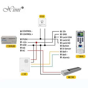 Professional Access Control Waterproof Fingerprint Card Reader Time Attendance Access Controller