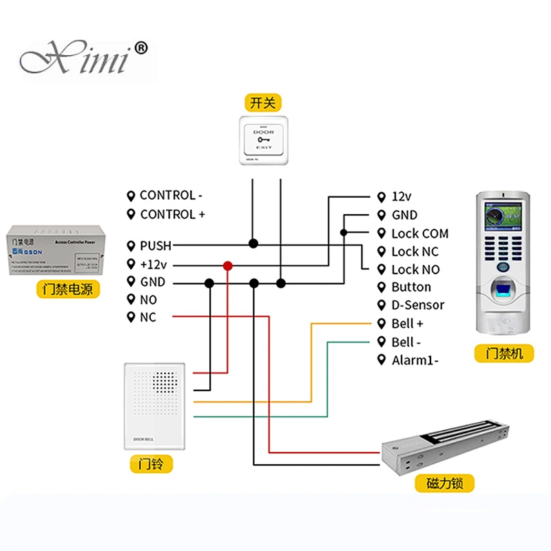 Professional Access Control Waterproof Fingerprint Card Reader Time Attendance Access Controller