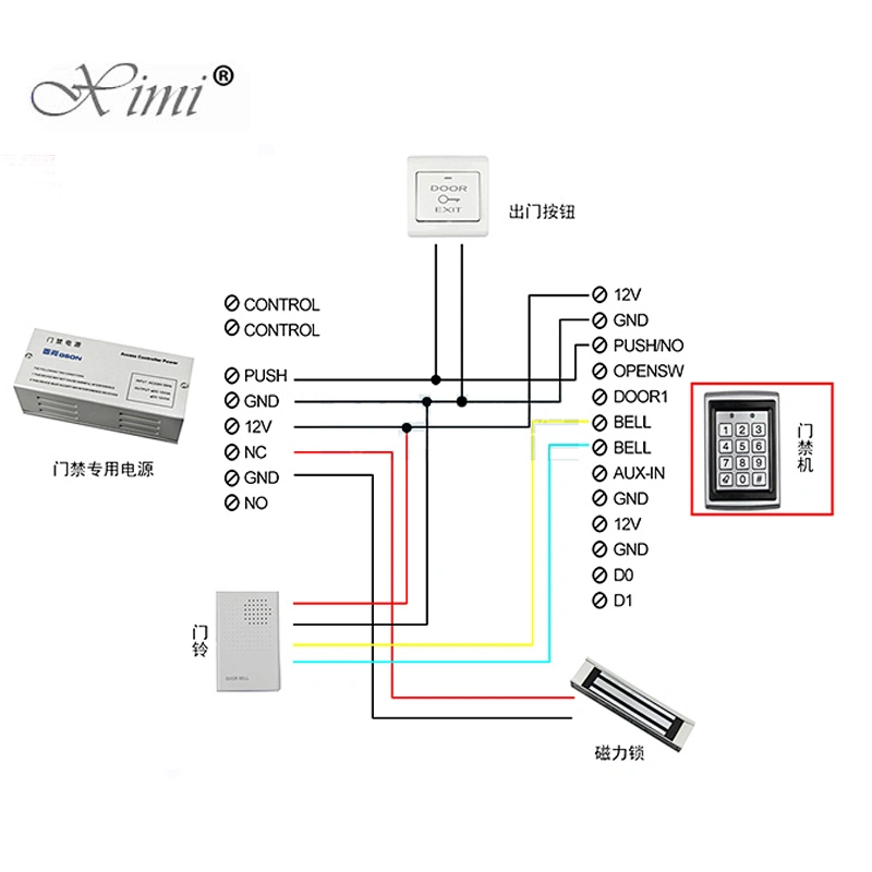 Cheap access control system without software M01 door access controller