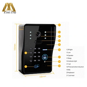 Wifi Ip Stainless Steel Homemade Android System Audio Camera Long Range Wireless System