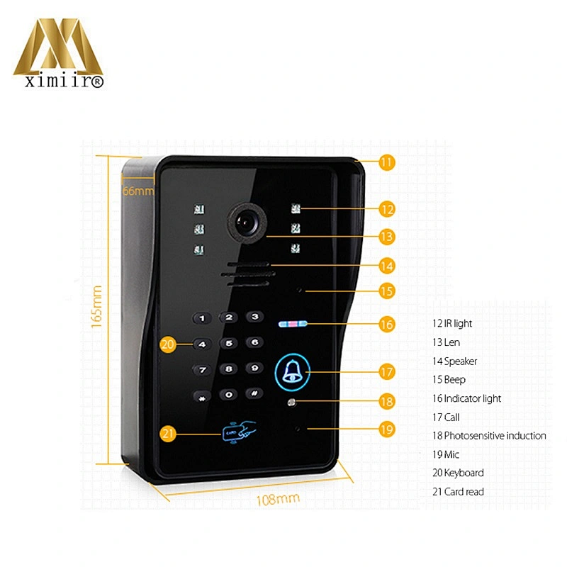 Wifi Ip Stainless Steel Homemade Android System Audio Camera Long Range Wireless System