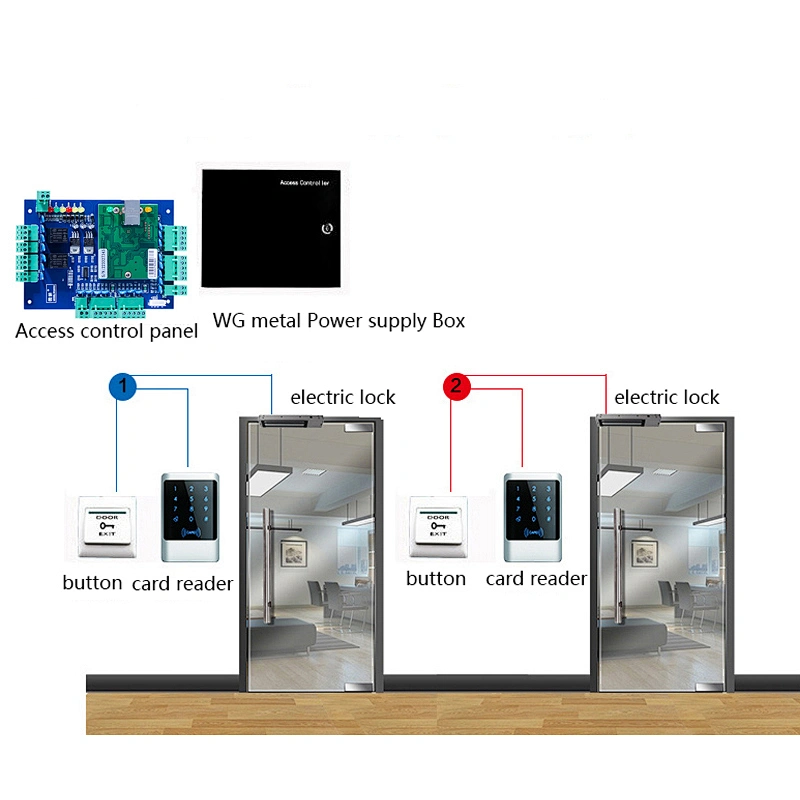 2 Doors Wiegand Access Control Board Lp02 RFID Access Control Panel Standalone Door Access Control System TCP/IP Communication