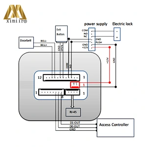 Face Temperature measurement WIFI Facial Recognition Employee Time Attendance Access Control System
