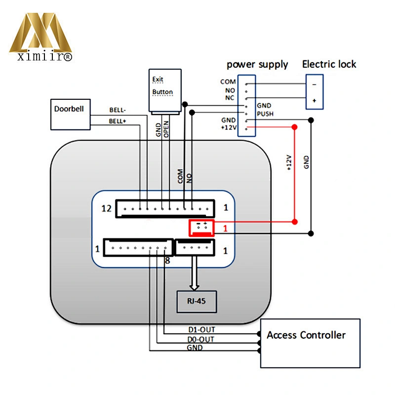 Face Temperature measurement WIFI Facial Recognition Employee Time Attendance Access Control System