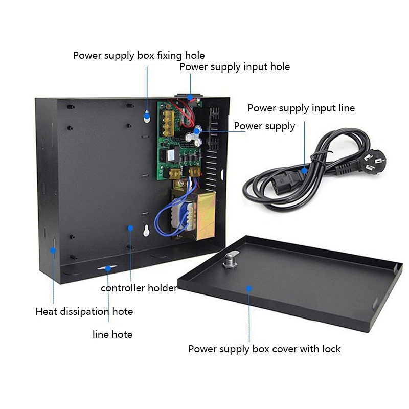 Four Doors Network Access Control Panel Board TCP/IP Board Wiegand Reader With Software Communication Protocol