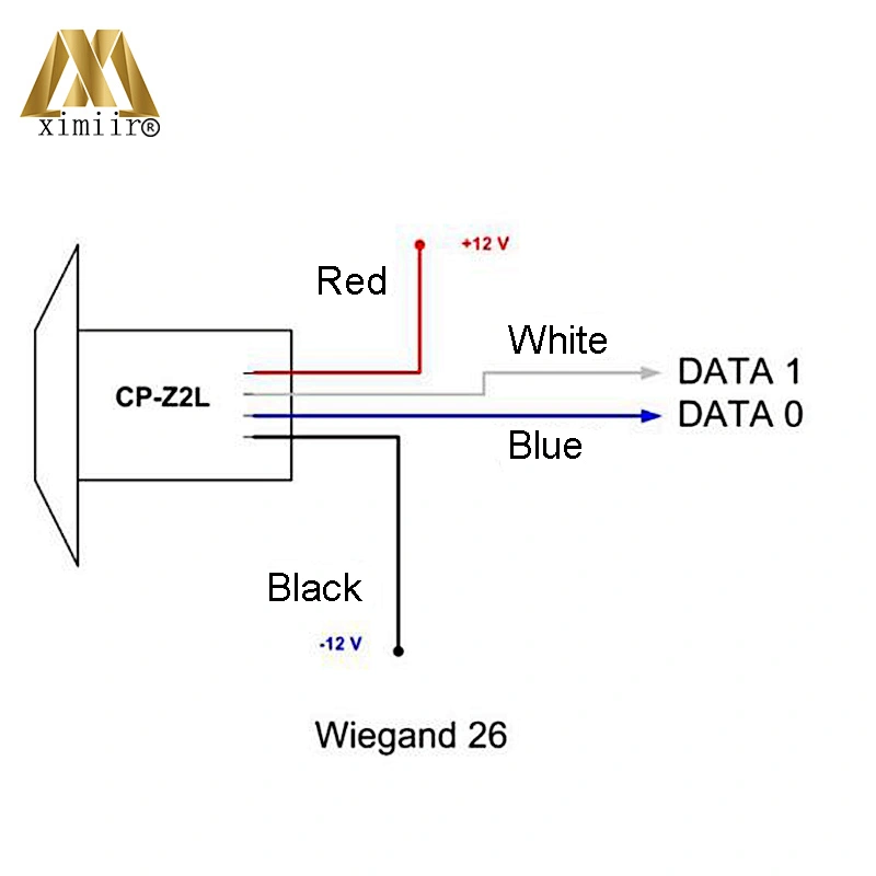 Waterproof Mini Card Reader 13.56MHZ/125Khz WG26/34 Interface Access Control Reader Metal Fire &  RFID Proximity card Reader