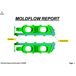 2K-Over Moulds