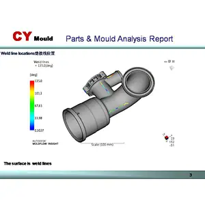 Automotive Interior Parts