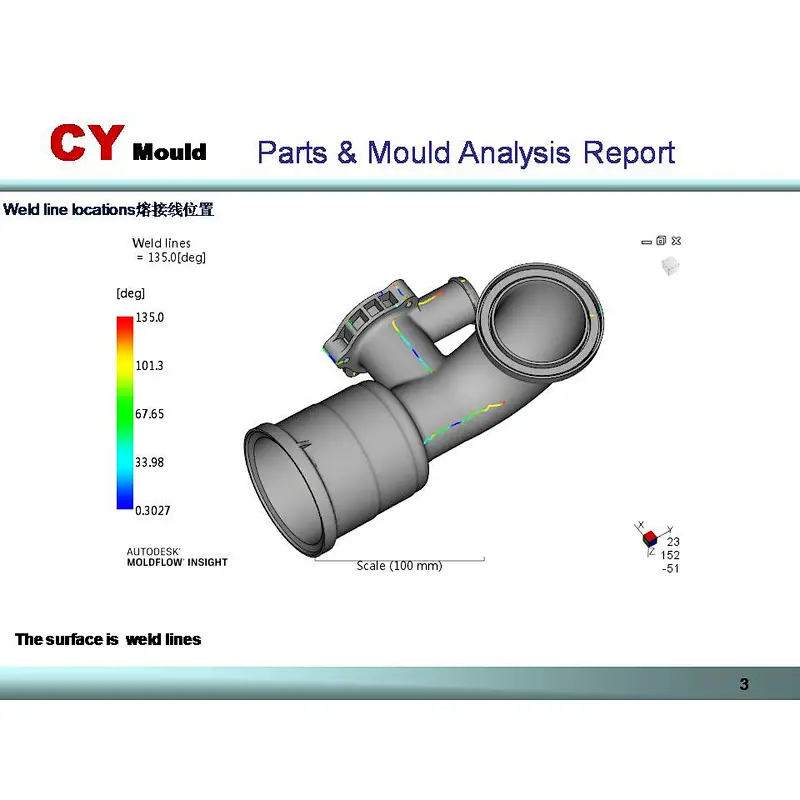 Automotive Interior Parts