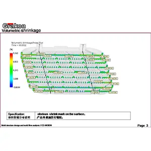 Automotive Interior Parts