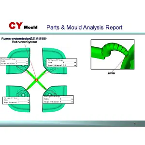 Insert Moulds