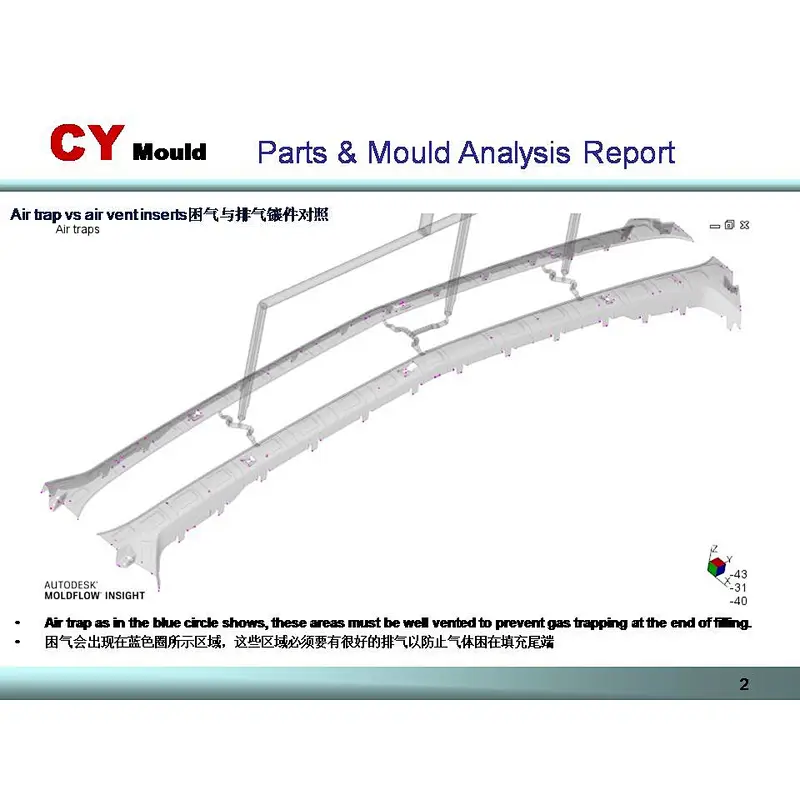 Automotive Interior Parts