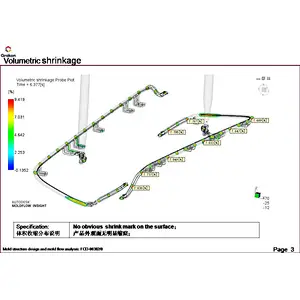 Automotive Lighting Parts