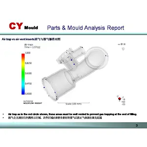 Precision mold