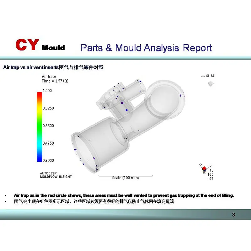 Precision mold