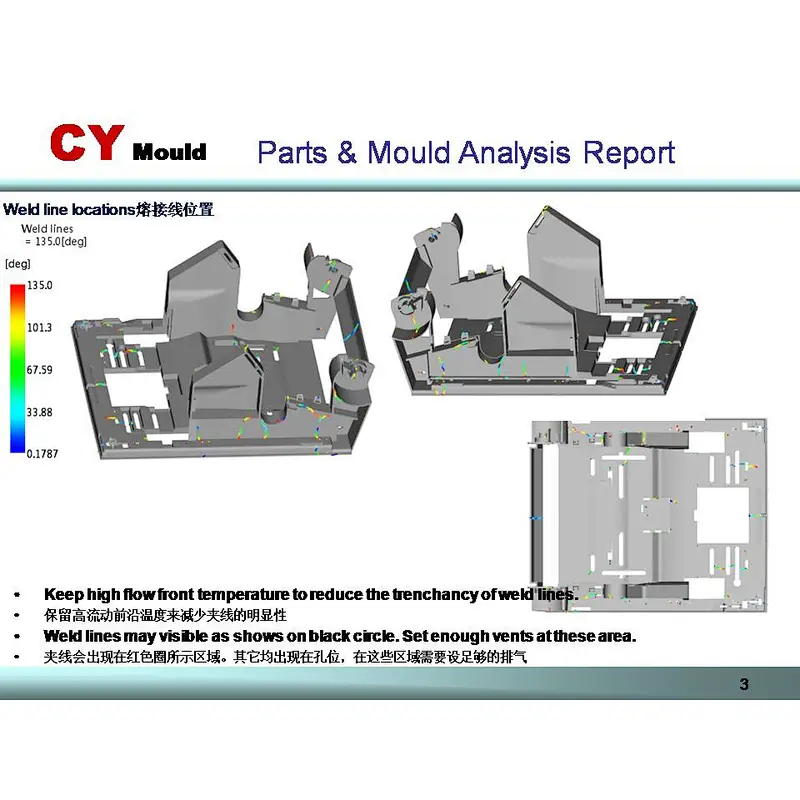 Industrial Parts