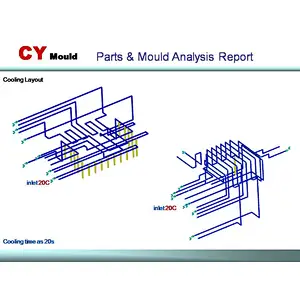 Industrial Parts