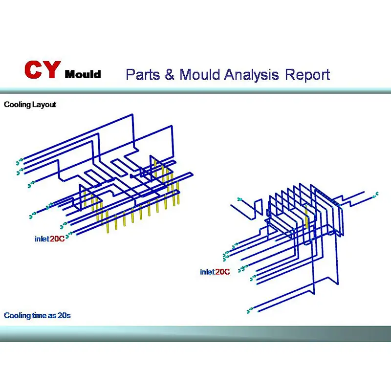 Industrial Parts