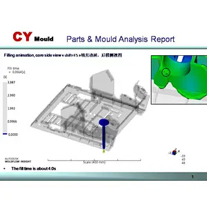 Industrial Parts