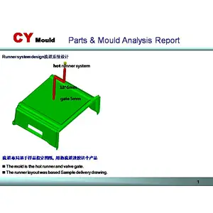 Household Plastic Parts