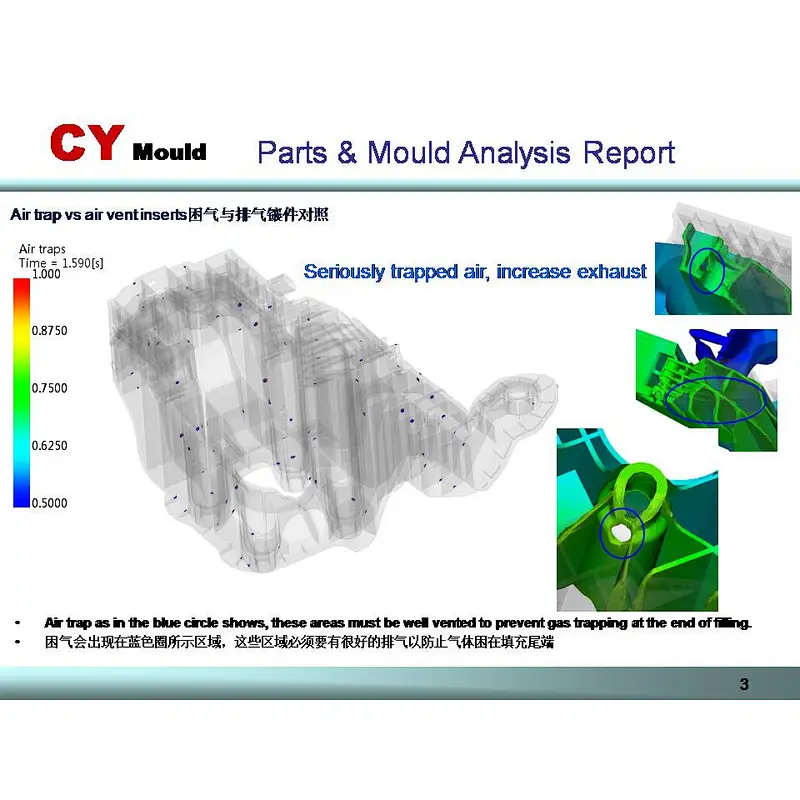 Precision mold