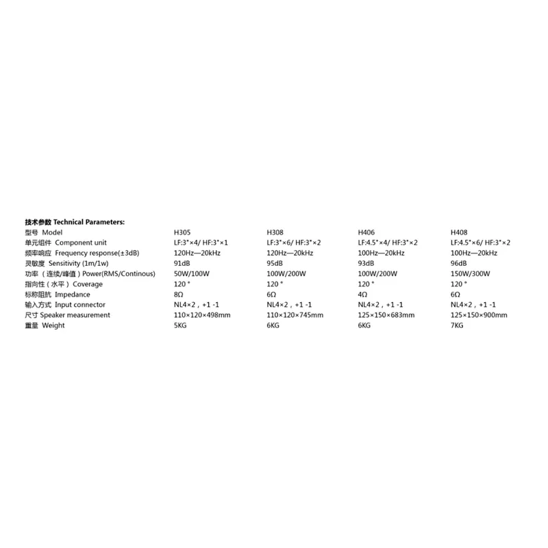 H408Column+PH-315(PFC-5002) System(2+2)