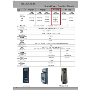 D-212DSP+D-212SUB System(1+1)