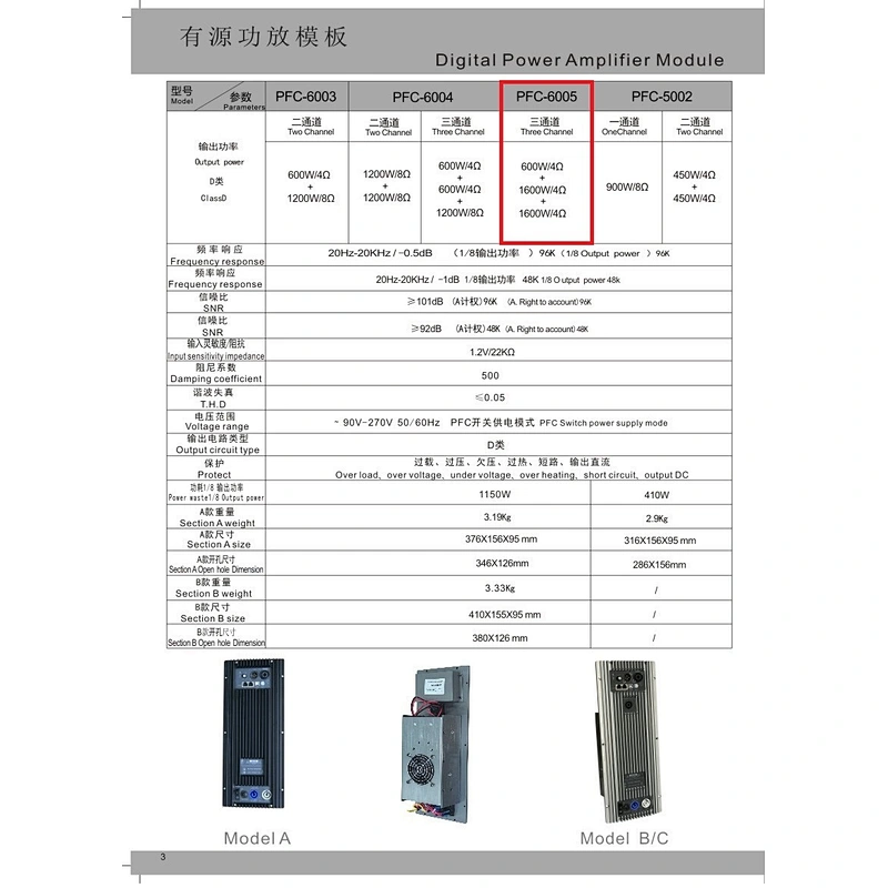 D-212DSP+D-212SUB System(1+1)