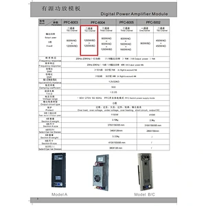 TR-212HP+TR-215P System(1+1)