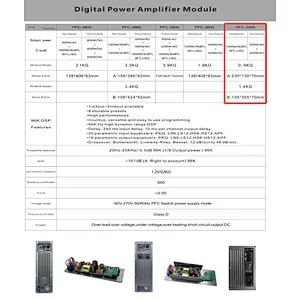 PFC-2500 DSP Amplifier Module