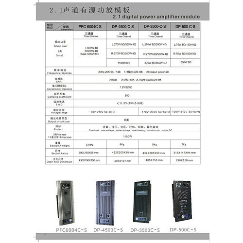 DP-500C-S DSP Amplifier Module