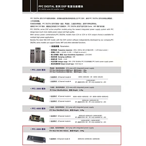 PFC-5800 DSP Amplifier Module