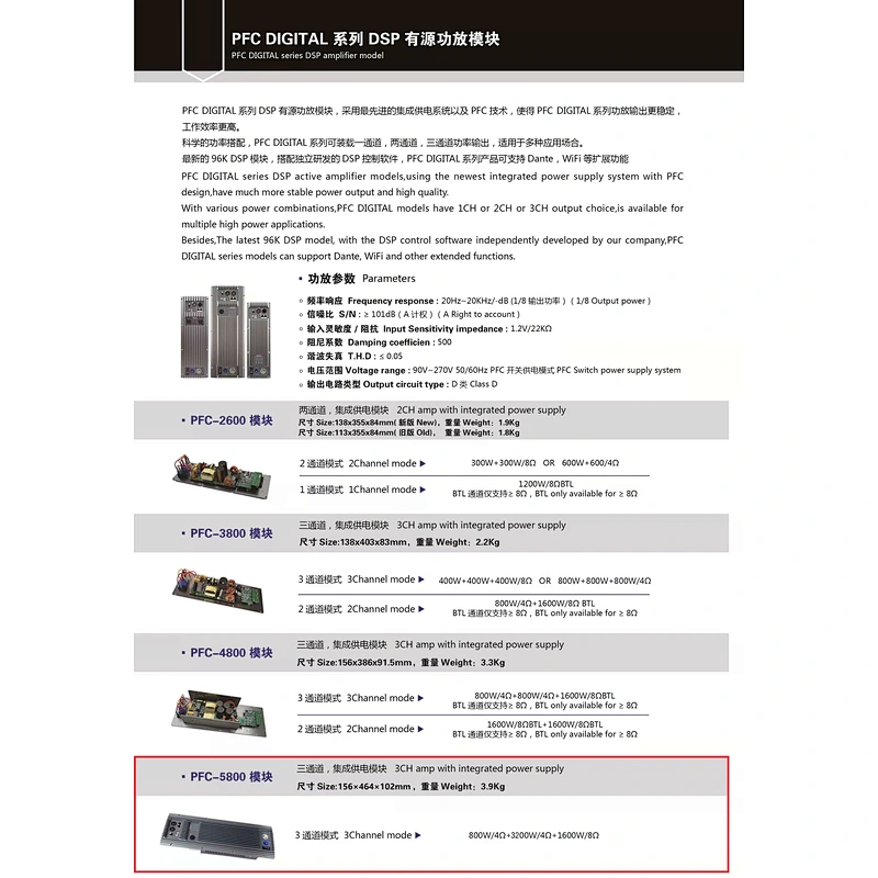 PFC-5800 DSP Amplifier Module