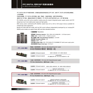 PFC-4800 DSP Amplifier Module
