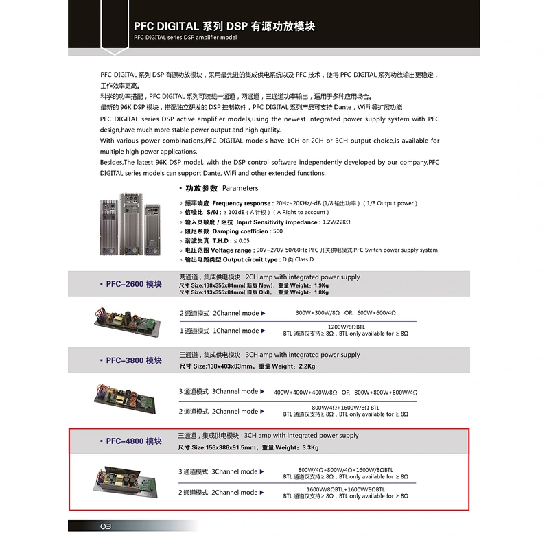PFC-4800 DSP Amplifier Module