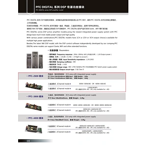 PFC-2600 DSP Amplifier Module