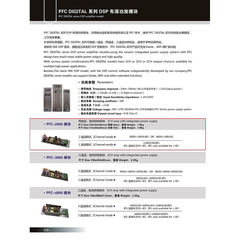 PFC-2600 DSP Amplifier Module
