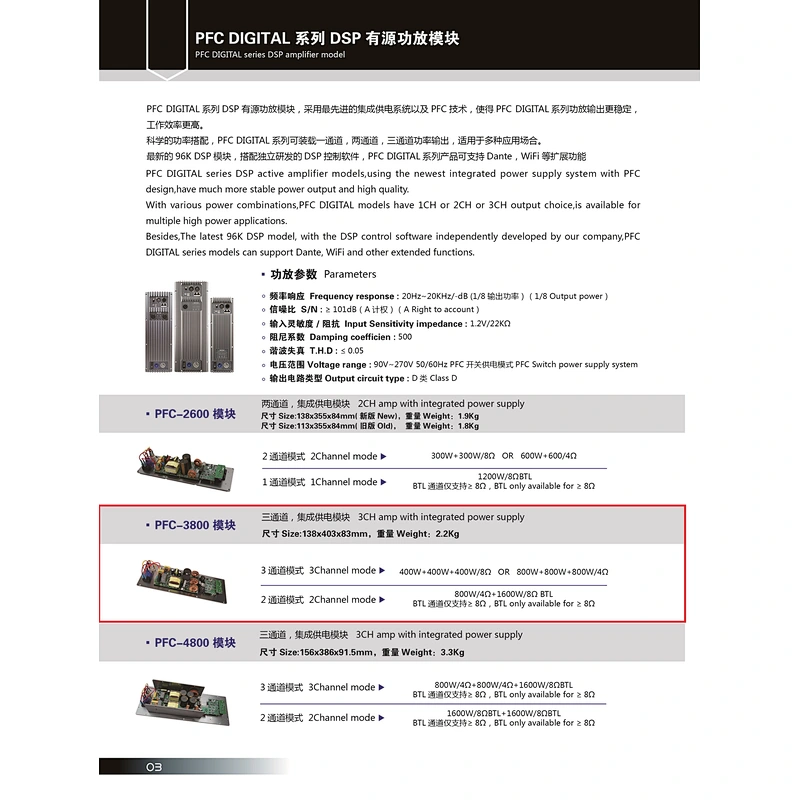 PFC-3800 DSP Amplifier Module