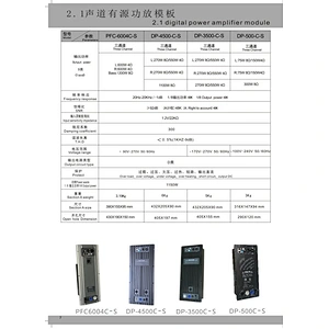 PFC-6004C-S DSP Amplifier Module