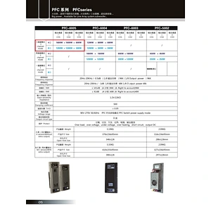 PH-2515P active full-frequency speaker